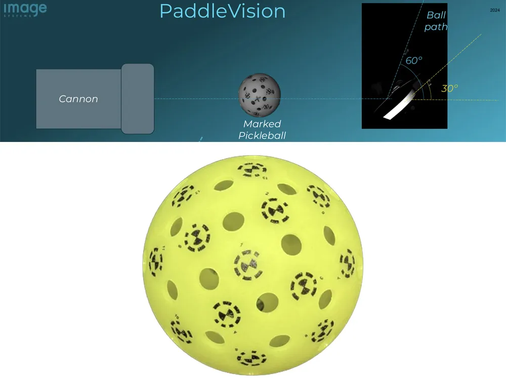 Tiêu chuẩn độ xoáy vợt Pickleball thay đổi từ tháng 10/2026: người chơi cần biết gì?